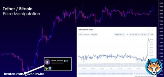 #Bitcoin is artificially rising due to #Tether printing billions of USDT out of thin air.   They bring in ???????????????? liquidity to lure in ???????????????? liquidity, than exit once enough noobs FOMO up high again.