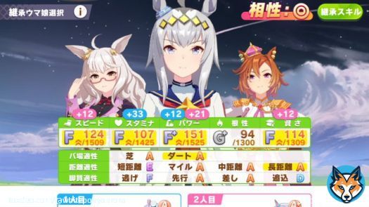 昨日オグリ(通常)で１回育成しました。ダートと長距離を適性Bから適性Aに上げてます。 開催時期 マイルCS南部杯  クラシック級とシニア級10月前半  ダ/マイル(1600m) 天皇賞(春)  シニア級 4月後半  芝/長距離(3200m) かしわ記念 シニア級 5月前半  ダ/マイル(1600m) グラマスで全てのレイ取れました。