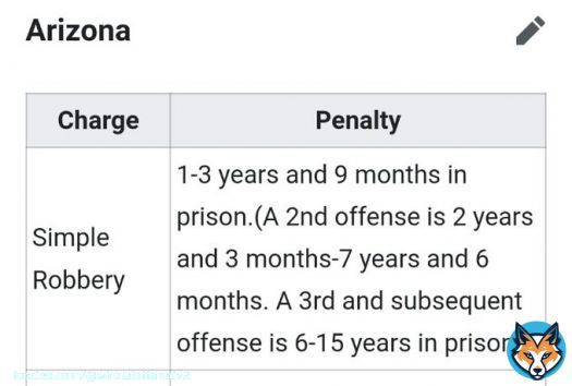 fun fact: harp horror faced the same amount of jail time than someone who committed simple robbery in the state of arizona
