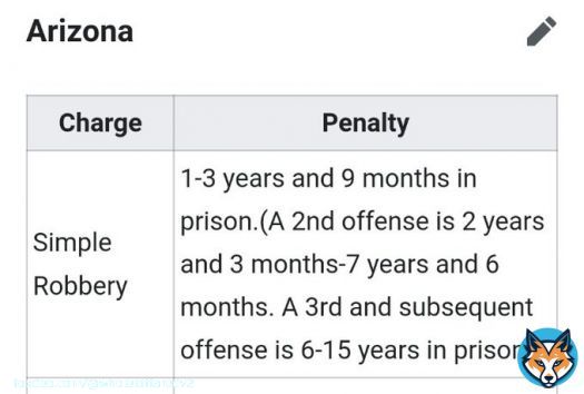 fun fact: harp horror faced the same amount of jail time than someone who committed simple robbery in the state of arizona