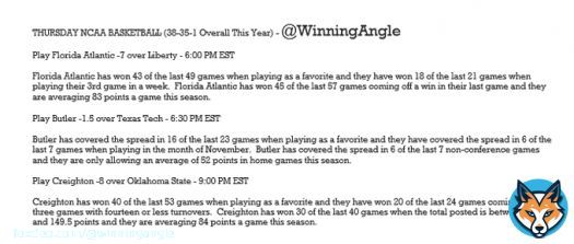 THURSDAY COLLEGE HOOPS - Here are my plays and analysis for tonight.  Let's have some fun, enjoy the games, and get these winners!! #NCAAB #GoOwls