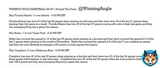 THURSDAY COLLEGE HOOPS - Here are my plays and analysis for tonight.  Let's have some fun, enjoy the games, and get these winners!! #NCAAB #GoOwls