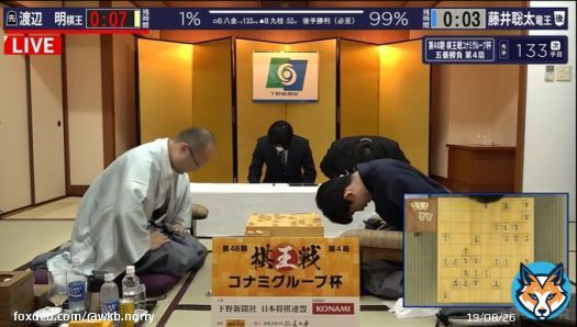 第48期 棋王戦コナミグループ杯 五番勝負 第四局 渡辺名人、大熱戦お疲れさまでした。 藤井竜王が棋王を奪取して最年少六冠おめでとうございます NHK杯でも優勝し、史上初の一般棋戦グランドスラム達成!! 本日2つの偉業を成し遂げて、3.19は歴史に刻まれましたね #棋王戦 @ABEMA