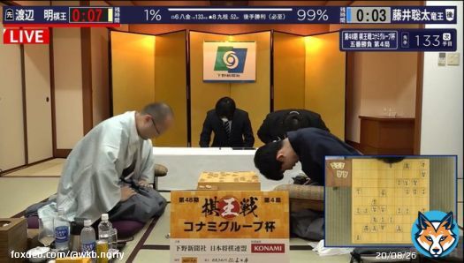 第48期 棋王戦コナミグループ杯 五番勝負 第四局 渡辺名人、大熱戦お疲れさまでした。 藤井竜王が棋王を奪取して最年少六冠おめでとうございます NHK杯でも優勝し、史上初の一般棋戦グランドスラム達成!! 本日2つの偉業を成し遂げて、3.19は歴史に刻まれましたね #棋王戦 @ABEMA