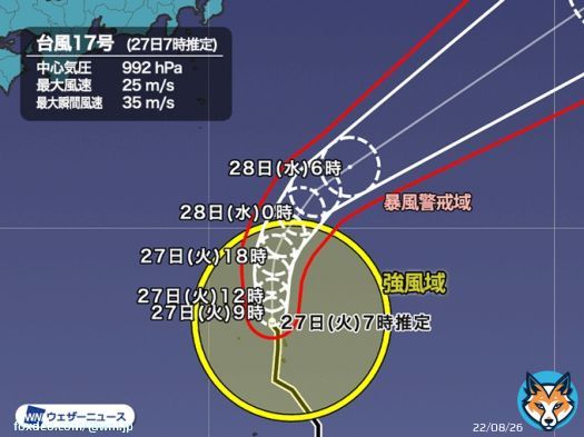 ＜台風情報＞ 27日(火)6時現在、台風17号は父島の北西約70kmを北寄りに進んでいます。今後は小笠原諸島近海を通過したあと、進行方向を東寄りに変えて、本州の東へと進む予想です。 小笠原諸島は、今日は荒れた天気で、特に午前中は暴風や大雨、高波に警戒してください。