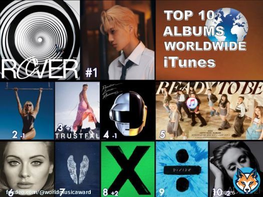 ALBUMS ON  ITUNES Rover - #KAI  Endless Summer Vacation - #MileyCyrus  TRUSTFALL - #Pink Random Access Memories - #DaftPunk READY TO BE - #TWICE  25 - #Adele  Ghost Stories - #Coldplay  X - #EdSheeran  &divide; - #EdSheeran  21 - #Adele