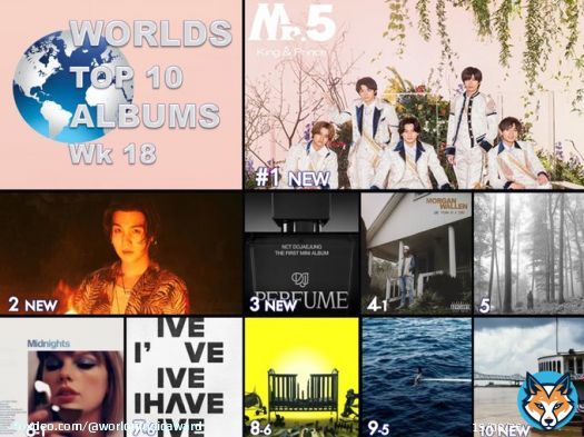 WRLDS   ALBUMS Mr.5 - #kingandprince D-Day - #AgustD Perfume - #NCTDoJaeJung (#NCT) One Thing At A Time - #MorganWallen Folklore - #TaylorSwift Midnights - #TaylorSwift I've Ive - #IVE 72 Seasons - #Metallica SOS - #SZA Don't Try This At Home -&hellilip;