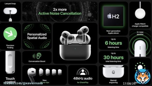 Tamat AirPods Pro 2  #AppleEvent  #TwitLangsung #XavierNaxa