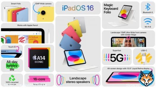 Apple iPad 10th gen starts from ₹45,000 in India.  #iPad #TakeNote