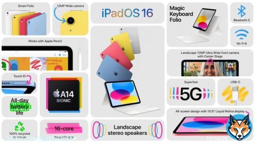 Apple iPad 10th gen starts from ₹45,000 in India.  #iPad #TakeNote