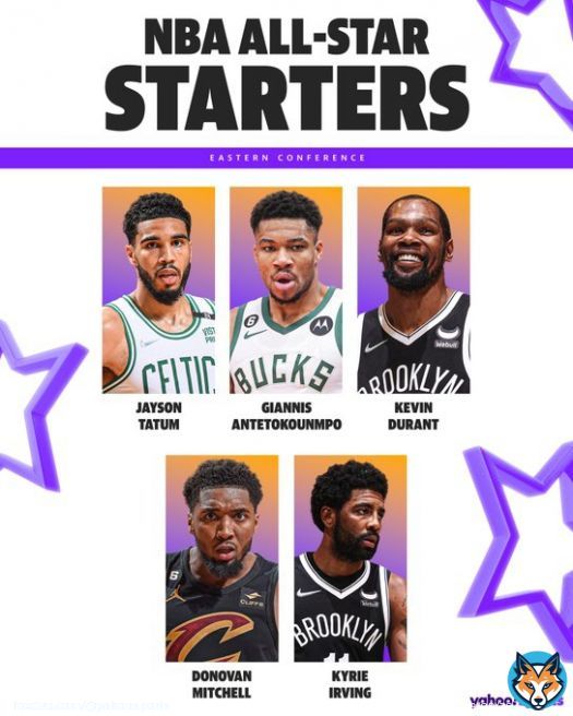THE 2023 NBA ALL-STAR STARTERS   East: Kyrie, Mitchell, Giannis (captain), Tatum and Durant  West: Steph, Luka, LeBron (captain), Zion and Jokic  Biggest surprise?