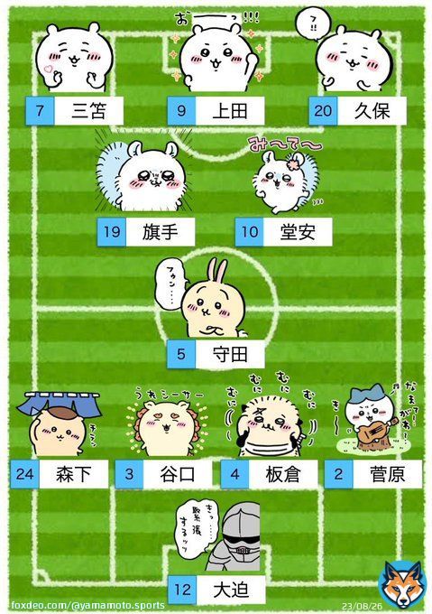 エルサルバドル戦  #ちいかわ #ちいかわJAPAN #サッカー #キリンチャレンジカップ #日本代表 #daihyo #SAMURAIBLUE