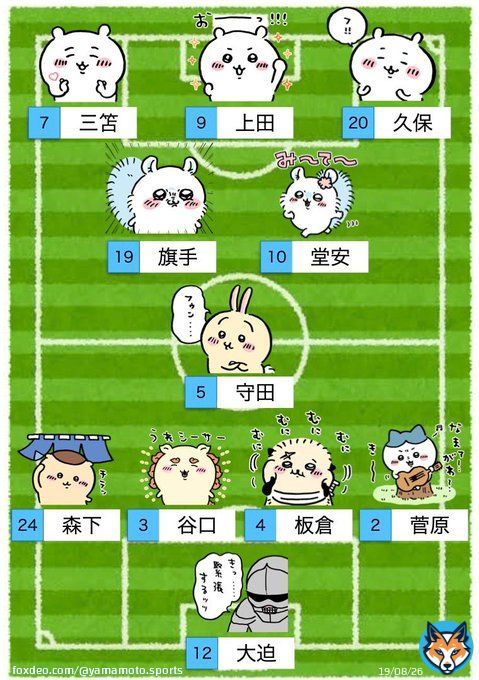 エルサルバドル戦  #ちいかわ #ちいかわJAPAN #サッカー #キリンチャレンジカップ #日本代表 #daihyo #SAMURAIBLUE