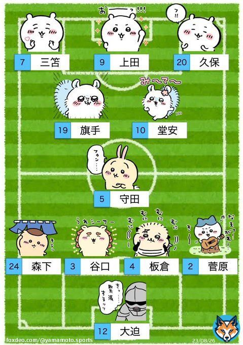エルサルバドル戦  #ちいかわ #ちいかわJAPAN #サッカー #キリンチャレンジカップ #日本代表 #daihyo #SAMURAIBLUE