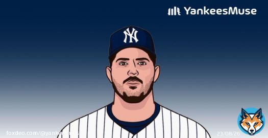 Should the Yankees sign Carlos Rodon to a long term deal over the other star pitchers?