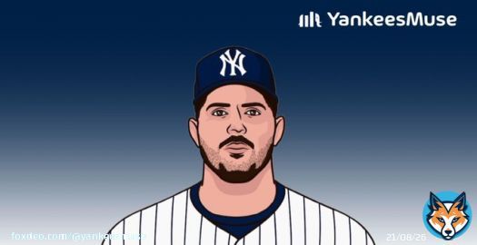 Should the Yankees sign Carlos Rodon to a long term deal over the other star pitchers?