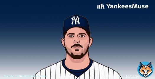 Should the Yankees sign Carlos Rodon to a long term deal over the other star pitchers?