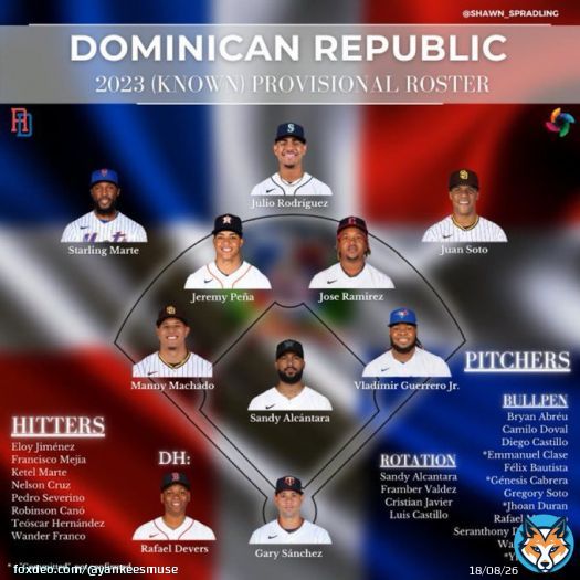 Is the DR winning the WBC?