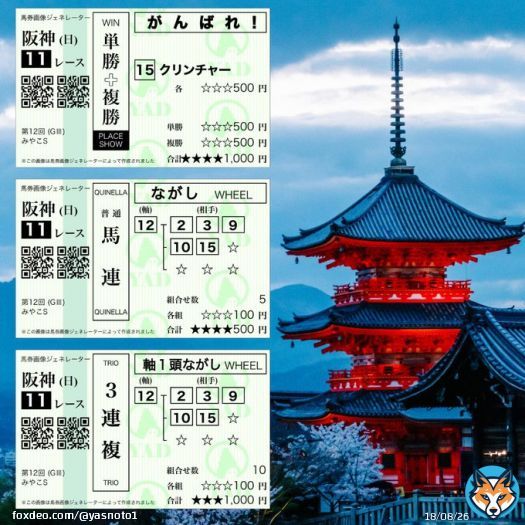 #みやこステークス レース予想  \u25ceハギノアレグリアス 前走内容からもここは勝ち負け！  \u25cbオメガパフューム \u25b2クリンチャー この2頭が実績最上位  \u25b3タイセイドレフォン, ブリッツファング \u2606タガノディアマンテ 調子が良さそうな3頭