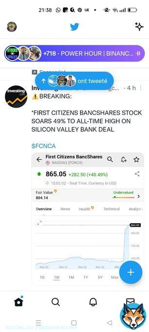 Medias :   'FIRST CITIZENS BANCSHARES STOCK SOARS 49% TO ALL-TIME HIGH ON SILICON VALLEY BANK DEAL.'  But they missed to say that this with 506 shares volume   This is a joke.  #FirstCitizensBank #svb #AMC #AMCNEVERLEAVING #AMCPerfectlyPopcorn #amcshshortsqueeze #ape