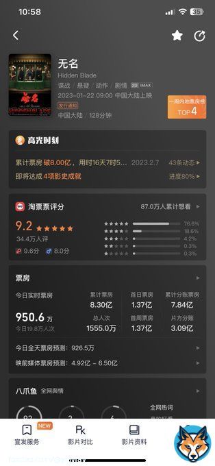 Day 20, #HiddenBlade is still on  Closing the day at 9.5 M&yen;, total BO is 830 M&yen;  Including presale total BOX OFFICE is 837.66 Million &yen;  I known it in my heart it with its International release number will be stronger  #WangYibo #WangYibo_HiddenBlade #WangYibo_王一博