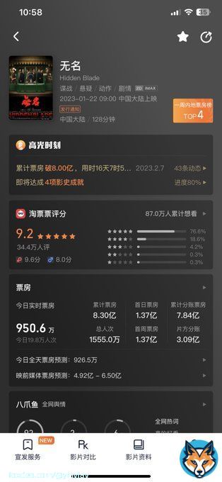 Day 20, #HiddenBlade is still on  Closing the day at 9.5 M&yen;, total BO is 830 M&yen;  Including presale total BOX OFFICE is 837.66 Million &yen;  I known it in my heart it with its International release number will be stronger  #WangYibo #WangYibo_HiddenBlade #WangYibo_王一博