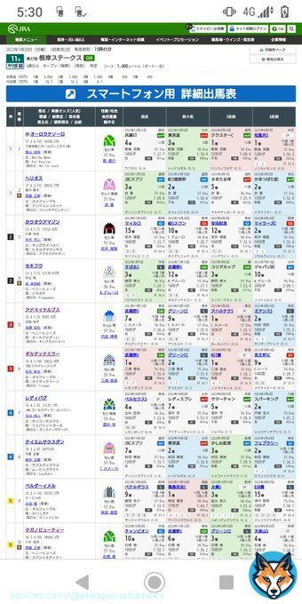 土曜名馬座根岸ステークス  #モーニン  #レモンポップ 新井里沙  #ヘリオス 横山花子  #バトルクライ 宮本彩加さん  #ギルデッドミラー 福島咲穂 ゴドルフィンの代理人見れるかな？正月は武豊も小池百合子証拠いんめつ太陽光パネル三浦なんとかさんクソ荒れで隠蔽やろ知らんけど