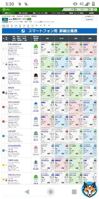 土曜名馬座根岸ステークス  #モーニン  #レモンポップ 新井里沙  #ヘリオス 横山花子  #バトルクライ 宮本彩加さん  #ギルデッドミラー 福島咲穂 ゴドルフィンの代理人見れるかな？正月は武豊も小池百合子証拠いんめつ太陽光パネル三浦なんとかさんクソ荒れで隠蔽やろ知らんけど