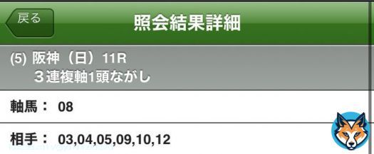 #みやこS  \u25ceハピ \u25cbウィリアムバローズ \u25b2ハギノアレグリアス \u25b3オメガパフューム \u25b3アイオライト \u25b3タイセイドレフォン \u25b3ブリッツファング
