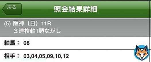 #みやこS  \u25ceハピ \u25cbウィリアムバローズ \u25b2ハギノアレグリアス \u25b3オメガパフューム \u25b3アイオライト \u25b3タイセイドレフォン \u25b3ブリッツファング