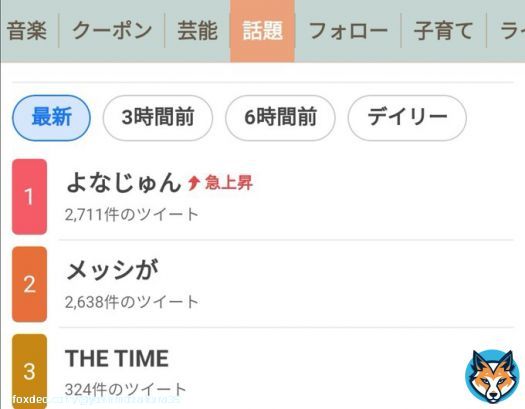 Yahoo！のトレンドランキング、8時45分現在、『よなじゅん』が急上昇で、第1位だよ『THE TIME』も第3位おめでとう  #よなじゅんと白い恋人達 #thetime_tbs #JO1 @official_jo1 與那城奨  河野純喜