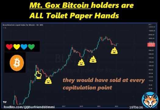 Mt. Gox #Bitcoin will be an Auto-Dump festival for BTC price   Mt. Gox people are the weakest of weak hands   They were saved from themselves at $800 BTC. They would've sold at $150, $3200, $3600 or $15,000.  And now they're given BTC at $22,000+  ThThey'll Sell