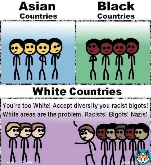 aside from the fact that Asia is extremely diverse in skin tone from pale to dark brown(even easy Asians, which a fair amount of not majority are tan or darker) you straight up made the Asian stick figures yellow so your point was stupid and racist from the very first box