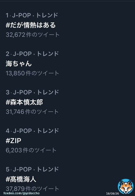 壮観！！ 海ちゃん、慎ちゃんおめでとう #だが情熱はある　#ZIP #髙橋海人　#森本慎太郎