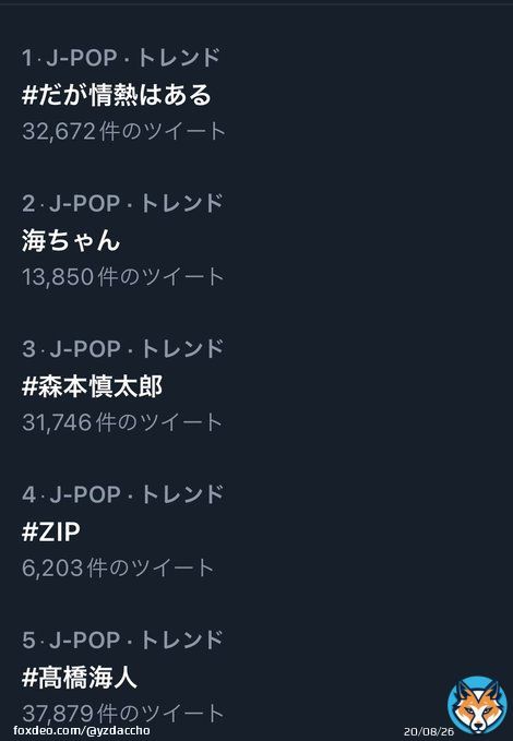 壮観！！ 海ちゃん、慎ちゃんおめでとう #だが情熱はある　#ZIP #髙橋海人　#森本慎太郎