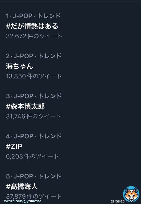 壮観！！ 海ちゃん、慎ちゃんおめでとう #だが情熱はある　#ZIP #髙橋海人　#森本慎太郎