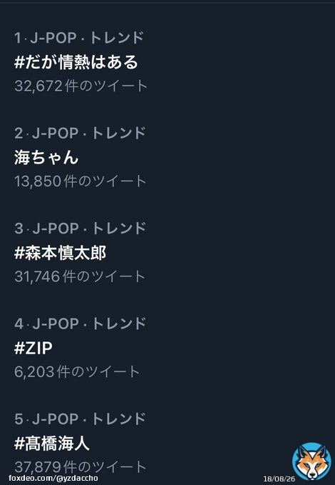 壮観！！ 海ちゃん、慎ちゃんおめでとう #だが情熱はある　#ZIP #髙橋海人　#森本慎太郎