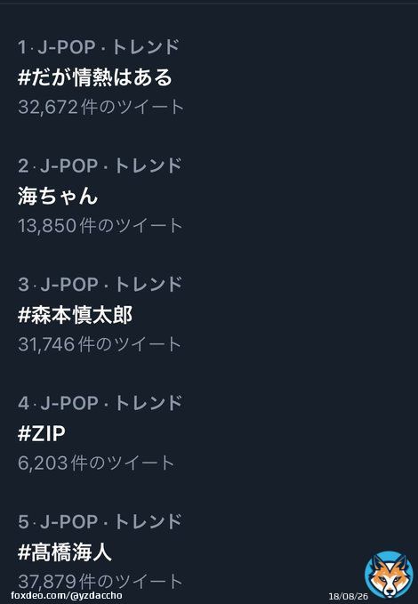 壮観！！ 海ちゃん、慎ちゃんおめでとう #だが情熱はある　#ZIP #髙橋海人　#森本慎太郎