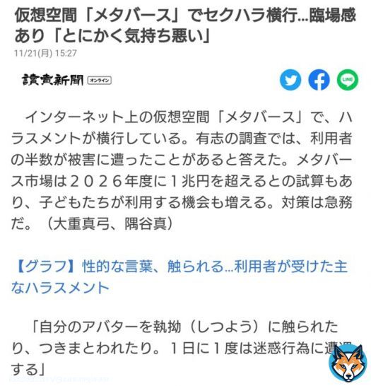 メタバース、オッサンがオッサンを痴漢する地獄絵図。