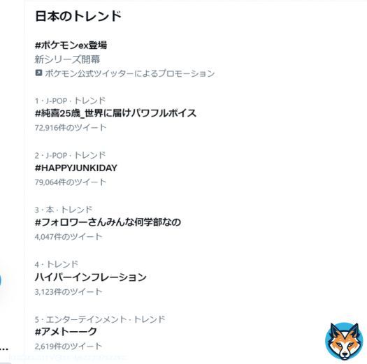 ハイパーインフレーションがトレンド4位とは&hellip;&hellip; 話題がインフレしちゃうｯ！！  #ハイパーインフレーション