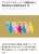 大昇出演 12/26(火)21時〜3時間生放送！ 『ゴールデンラヴィット！』  月曜シーズンレギュラー卒業後、いまや水曜も金曜も隔週出演だけどゴールデンラヴィット出演はすごいこと 大昇曰く金曜メンバーとして本番に向けて調整中らしい 楽しみ #ラヴィット #ゴールデンラヴィット #岩﨑大昇Show more