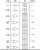 Logic symbols #StaySafe #CSS #Design #BigData #Analytics #DataScience #JavaScript #ReactJS  #CloudComputing #DataScientist #CyberSecurity #Excel  #Python #PHP #100DaysOfCode  #RegresoEdomex #Analytics  #301DaysOfCode #AI #tiktokbanindia #LadakhBorder