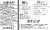 #予言の調教  中京11R 京都金杯  作るの大変だったからRTは必須だよ  〜皆さんに神の御加護を〜