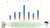今週の報告じゃ！  コロナは20代以上を中心にゆっくりと増えておるのぅ&hellip;。  子どもはRSウイルス、ヘルパンギーナなどがとても多いが、コロナはまだ少ないようじゃな。  地域の医療機関で連携して市民の健康をお守りいたしますぞ！  #コロナ #発熱外来 #内科 #小児科 #横浜市 #神奈川区 #大口 #子安