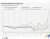 Евростат сообщает о резком росте банкротств европейских предприятий.  Джо Байден, сегодня будет уговаривать Шольца перенести   немецкую оборонку в США&hellip;   Полный суверенитет&hellip;))