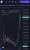 Bye 1st zero! Let's get The next! We're just getting started!  $4 $IND  #IND #Aerotyme #Aerotymeind #bsc #binance&nbsp; #Bitcoin&nbsp; #BNB #ETH #BTC