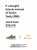 #Bitcoin or Yeezy 350s in 2015?