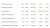 #BTC: What do you think would happen if&hellip;.  Blackrock  Bank of America  Fidelity   All announced they bought Bitcoin in Q1?  Well, they collectively purchased 75M worth of MicroStrategy in Q1 and MicroStrategy bought more Bitcoin so that is exa