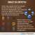 What is Cryptocurrency. Who created crypto   Join me as we look into this questions with infograpic #infographic #Crypto #cryptocurrencies #bitcoin #GraphicDesign