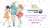 Animejapan2023  3月25日26日開催 AnimeJapan 2023 KADOKAWAブースにて テーマパークを楽しむキャラクターをイメージした 描き下ろしイラストのグッズが販売決定  TVアニメ #推しの子 からは アクア・ルビー・かなが登場！  AnimeJapan会場でお待ちしております！